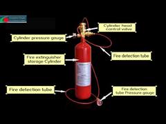 শিল্প ও বাণিজ্যিক প্রয়োজনের জন্য উচ্চ-কার্যকারিতা অগ্নি সনাক্তকরণ টিউব